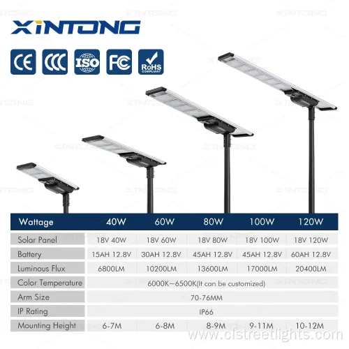 IP67 Waterproof Solar Street Light